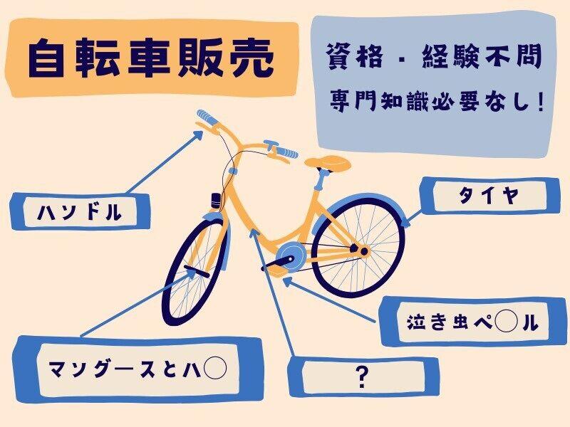 株式会社エンクルー 本社の仕事画像1