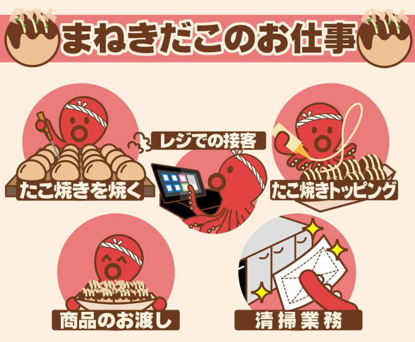 千客万来まねきだこ ピエリ守山店の制服1