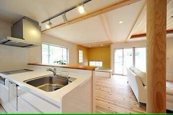 キープオン(正)2025.6.11の仕事画像1