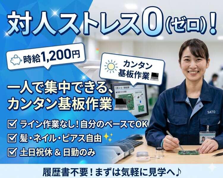 株式会社GROWRISE 001の仕事画像1