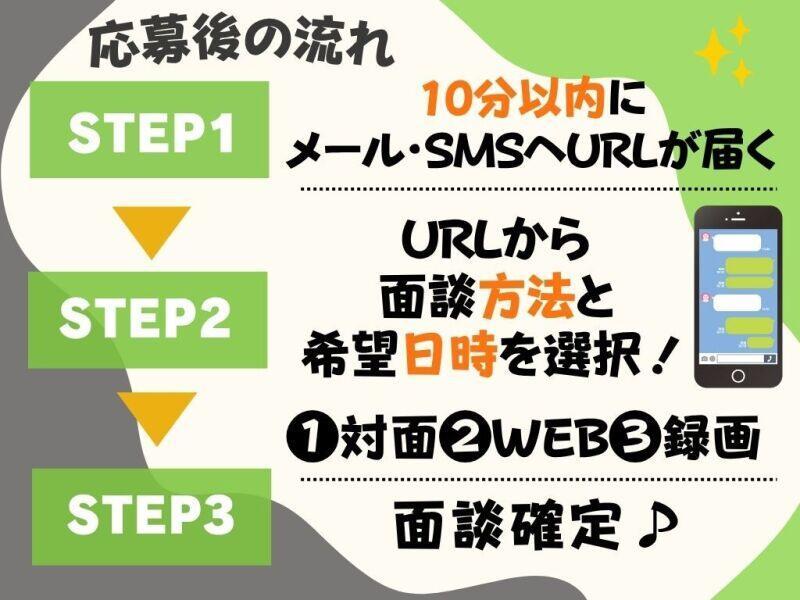 株式会社J・スタッフの仕事画像2