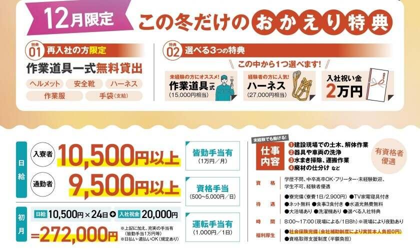 株式会社バイセップス 立川営業所の制服3