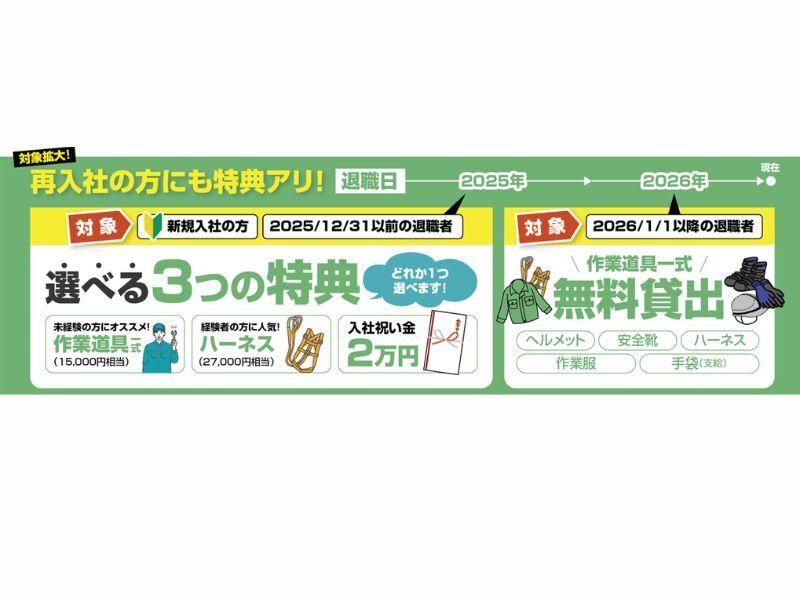 株式会社バイセップス 岸和田営業所の制服3