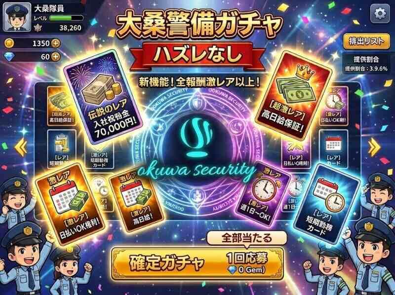 大桑警備保障株式会社 大桑警備保障株式会社 和歌山支社の仕事画像1