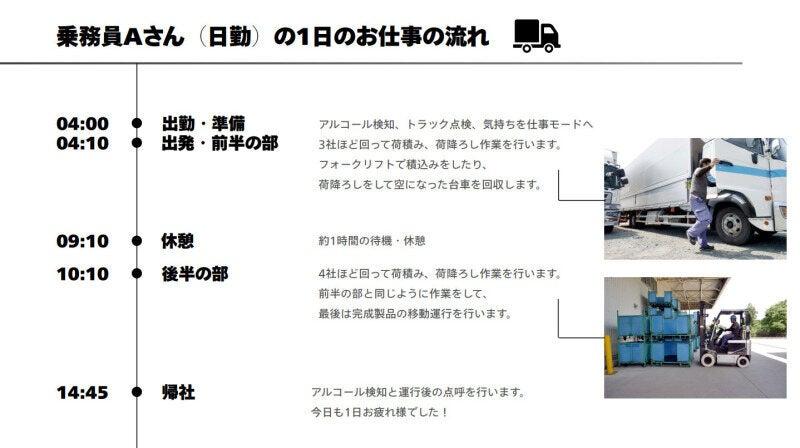 有限会社フジミ運輸の仕事画像3
