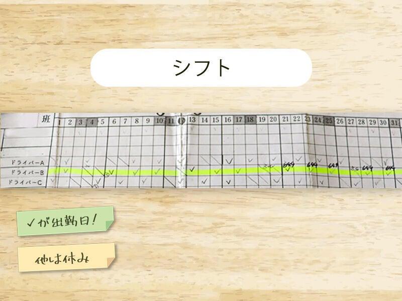 日本タクシー株式会社の仕事画像3