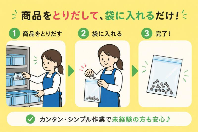 キムラユニティーグループ ビジネスピープル株式会社の仕事画像1