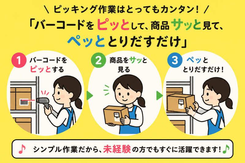キムラユニティーグループ ビジネスピープル株式会社の仕事画像2