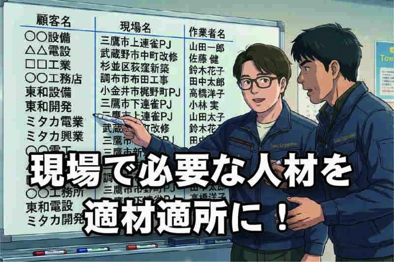 株式会社東和コーポレーション 企画部の仕事画像1