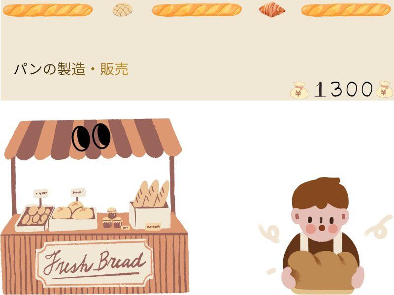 株式会社ホットスタッフ北大阪の仕事画像1