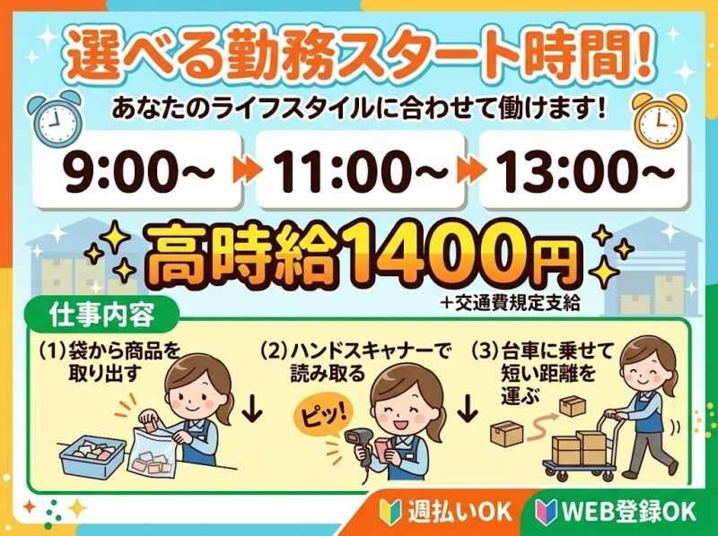 株式会社ワークソリューション 担当山岡の仕事画像1