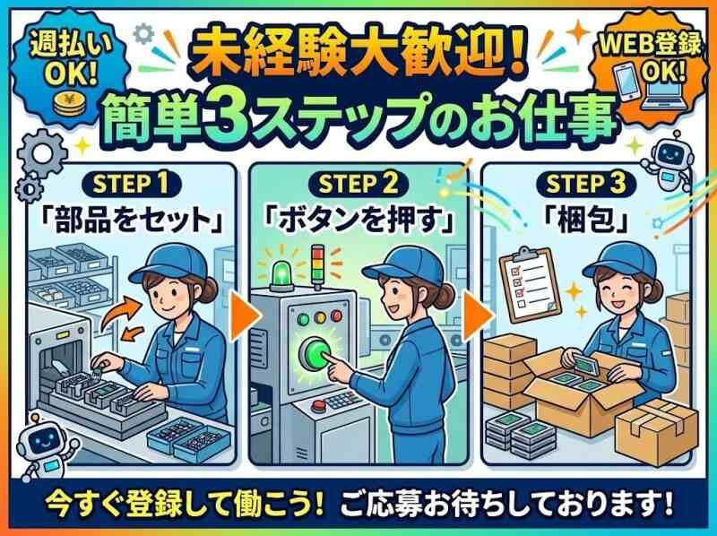 株式会社ワークソリューションの仕事画像1