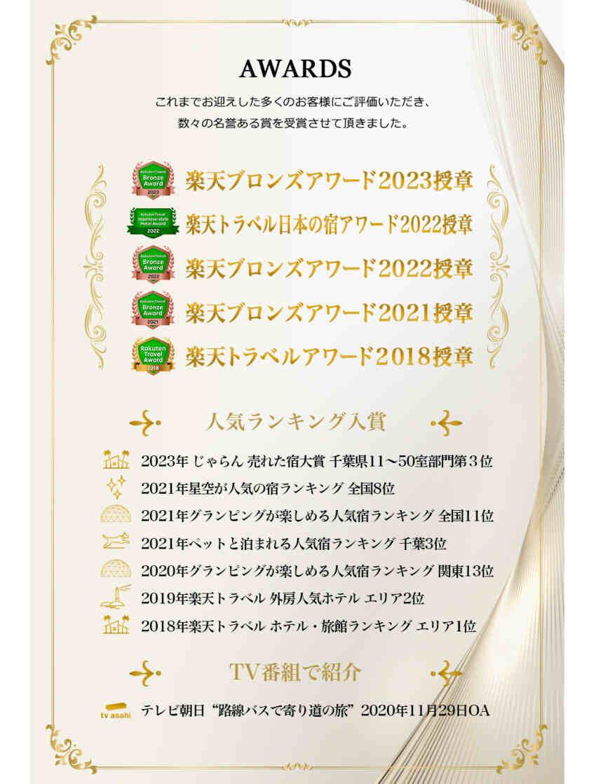 ドゥカーレ ガーデンホテル 九十九里の制服2