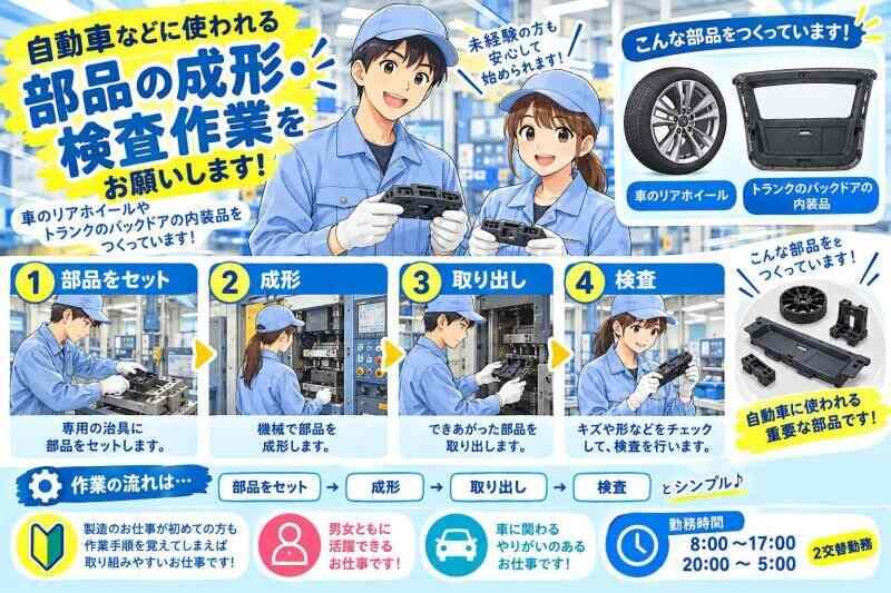 株式会社ミックコーポレーション西日本 本社1111の仕事画像1