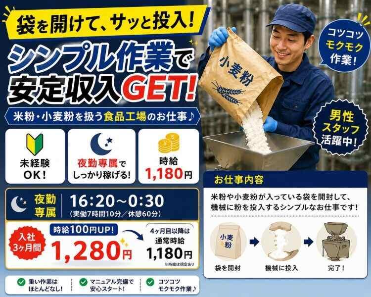株式会社ミックコーポレーション西日本 本社1111の仕事画像1