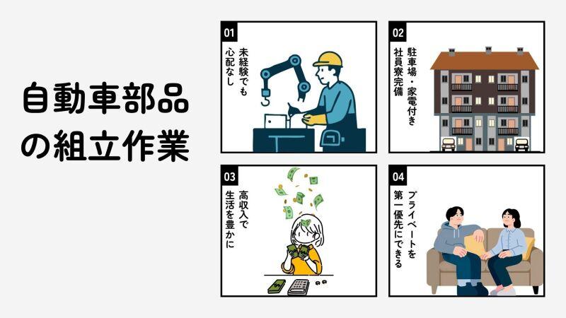 株式会社ミックコーポレーション西日本の仕事画像1