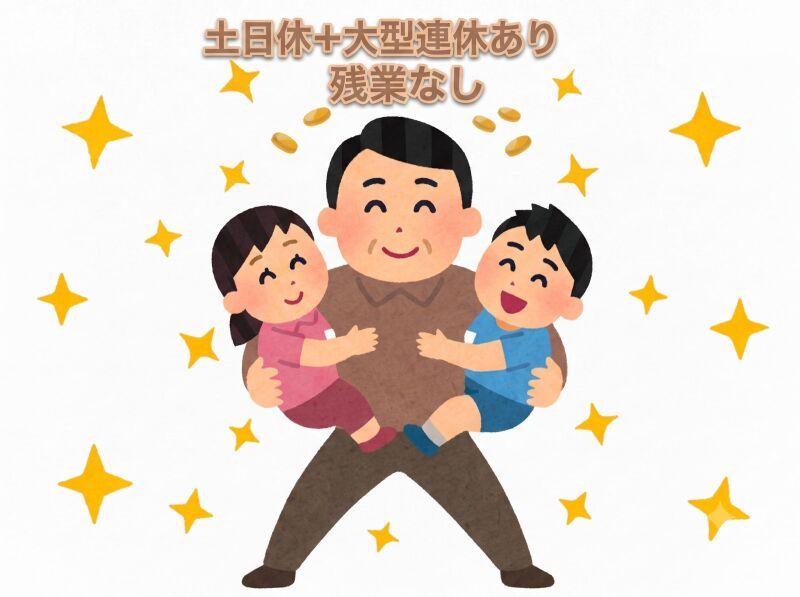 有限会社ジャンルの仕事画像1