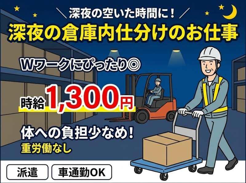 株式会社ベクタープライムの仕事画像1