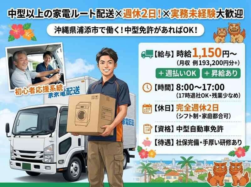 オール・フォア沖縄株式会社の仕事画像1