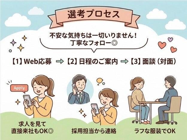 株式会社リンクアップの制服3