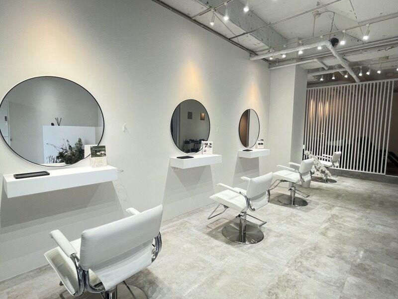 Dukaグループの仕事画像2