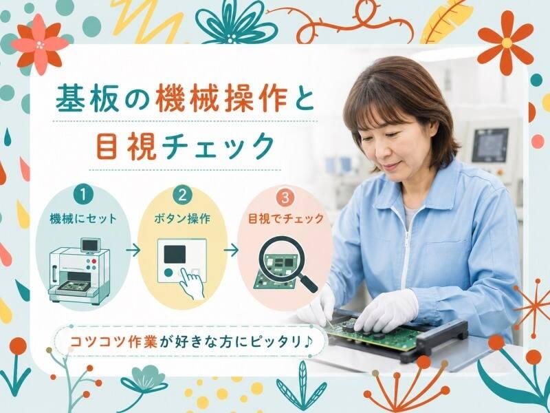 株式会社クリフトの仕事画像1