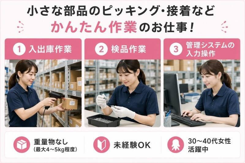 株式会社クリフトの仕事画像1