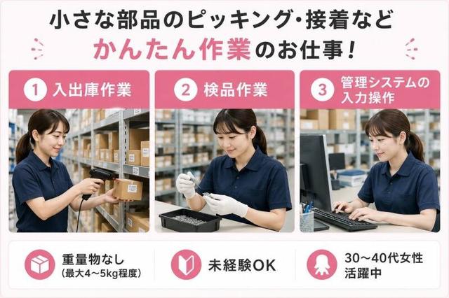 【ピッキング/リフト/検査/選べる仕事】未経験歓迎/高時給!(軽作業・物流、神戸市西区)のイメージ画像