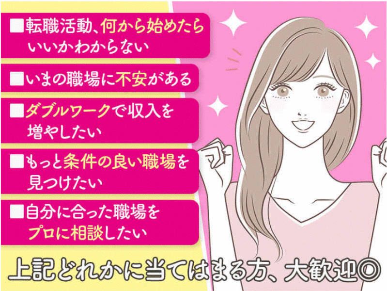 レイワンスタッフの仕事画像1