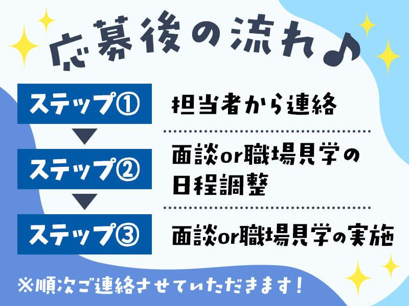 レイワンスタッフ の仕事画像2