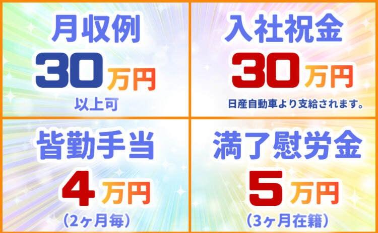 日産自動車いわき工場の仕事画像2