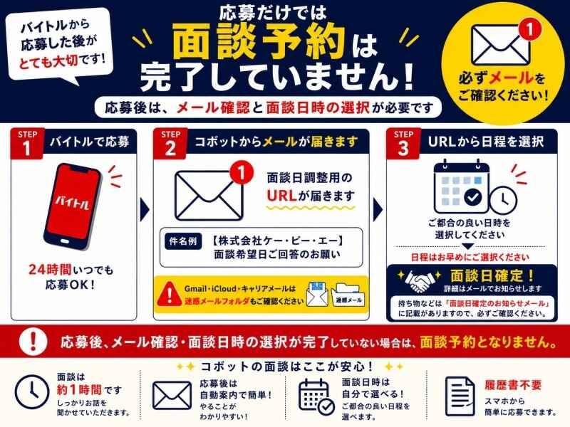株式会社ケー・ピー・エー ★dip BATTLESスポンサー★の仕事画像3