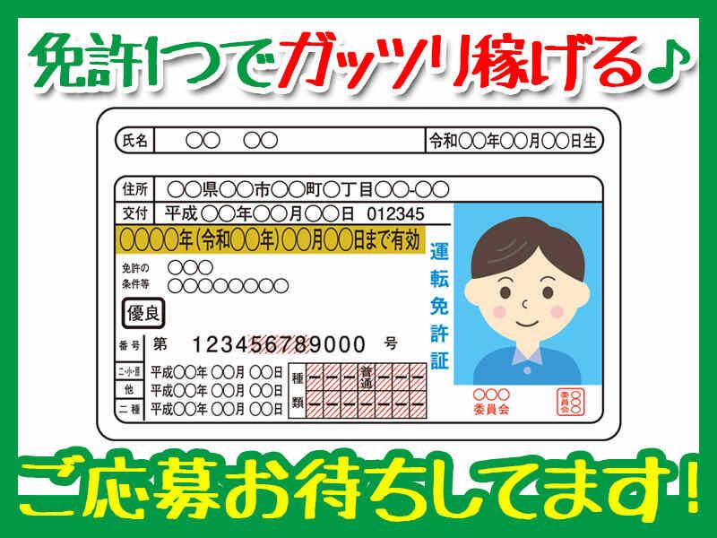 株式会社ワークループの仕事画像1