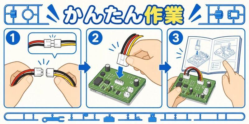 株式会社PQI 【001】の仕事画像1