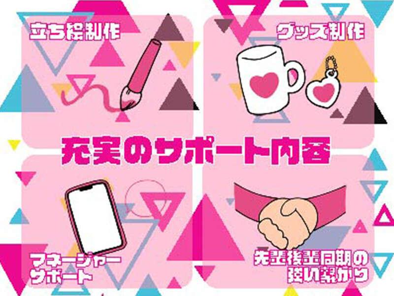 合同会社アイブレイドの仕事画像3