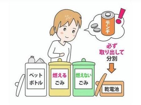 株式会社 上原産業 【本社】の仕事画像2