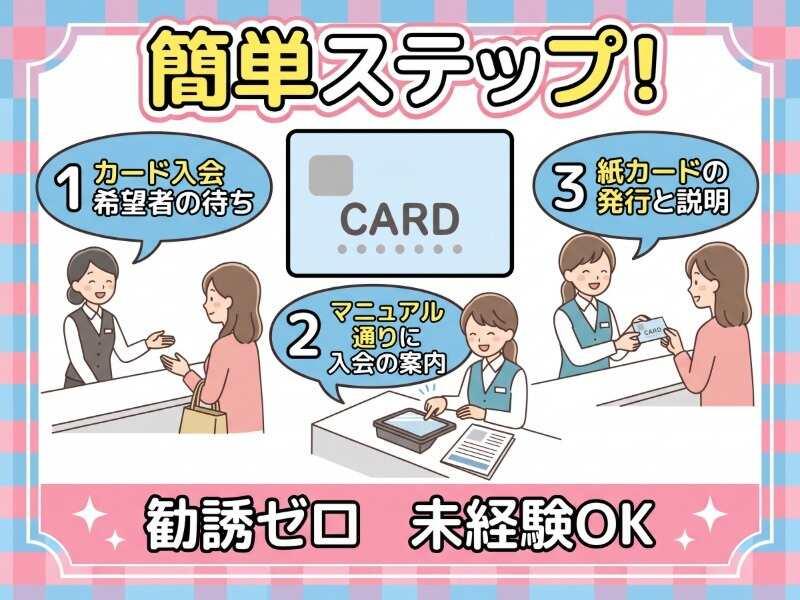エフオープランニングの仕事画像2