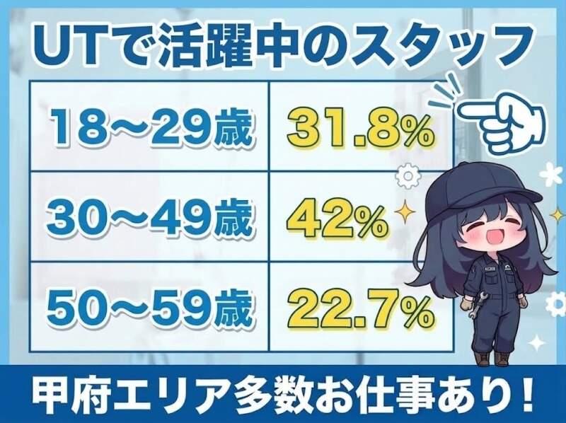UTエージェント株式会社の仕事画像2