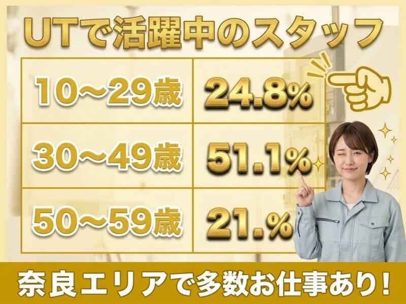 UTエージェント株式会社 AGT奈良エリアの仕事画像1