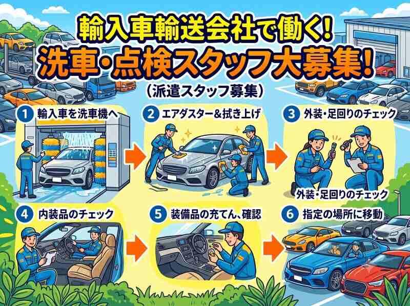 株式会社リンクスタッドの仕事画像2