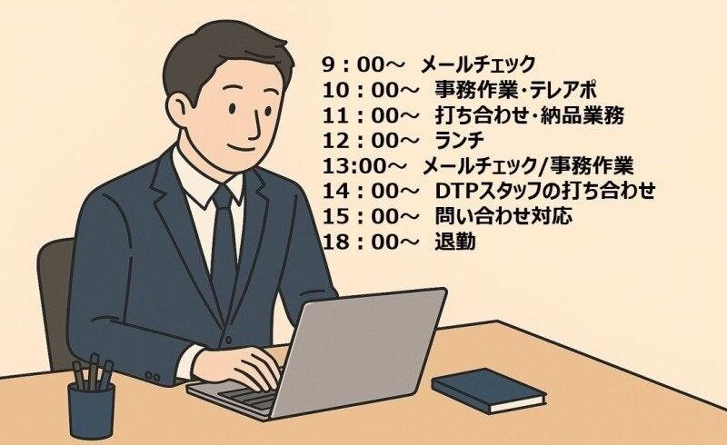 株式会社45Digital Conびniの仕事画像2