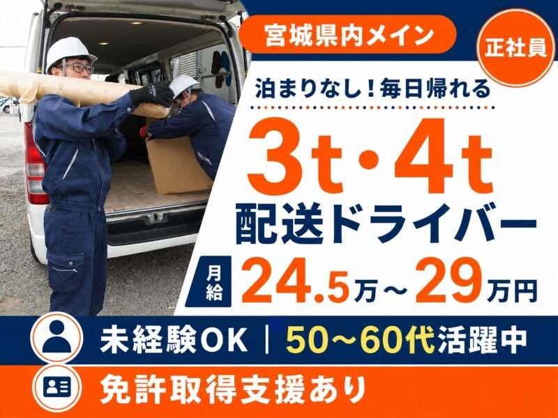 有限会社ベストラインの仕事画像3