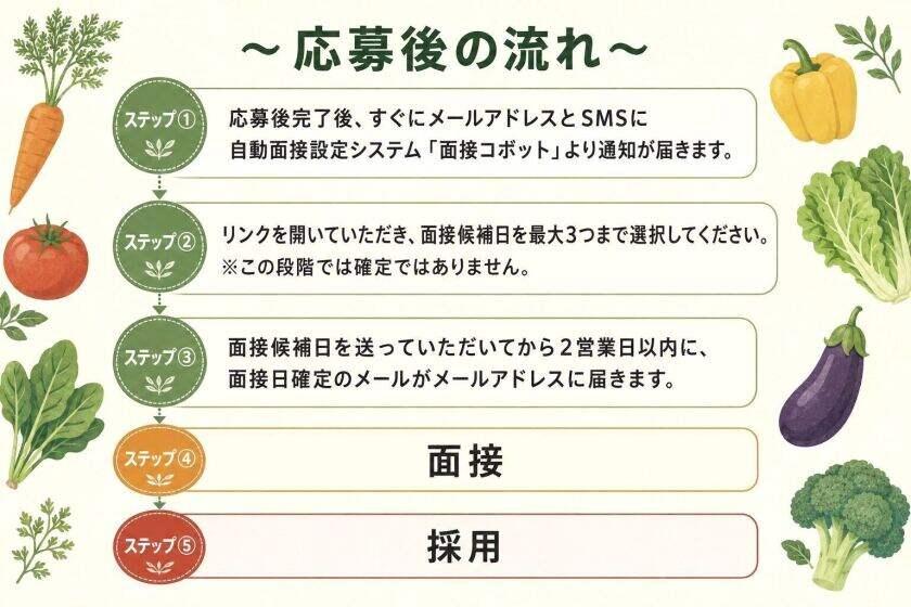 有限会社アスカ物流サービスの制服1