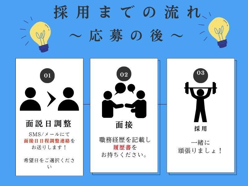 つるかめ管財株式会社の仕事画像2