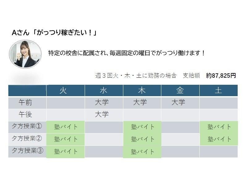 湘南ゼミナールの制服3