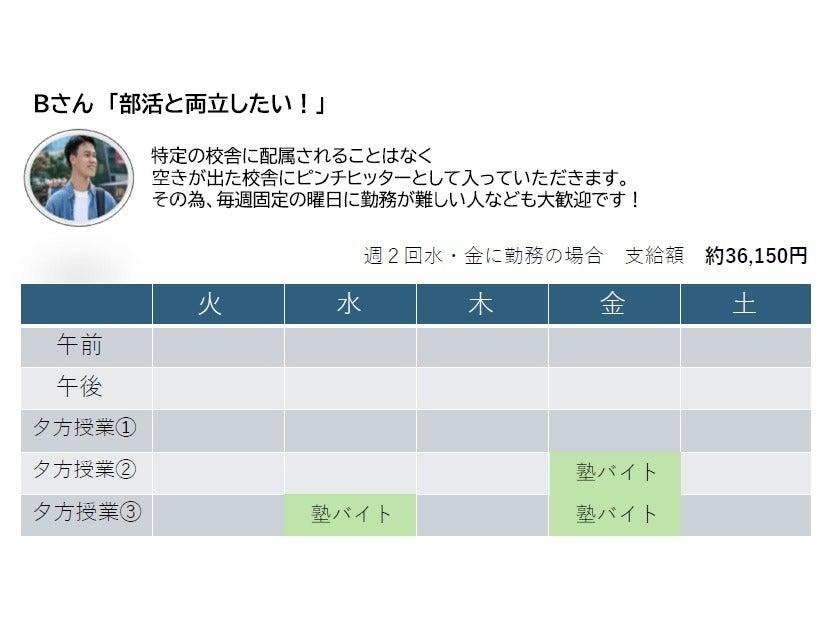 湘南ゼミナールの制服2
