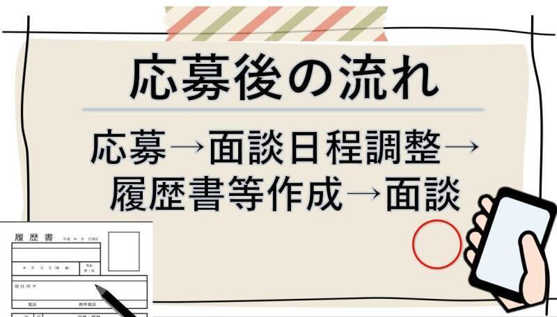 株式会社ブレーンパワーの仕事画像2