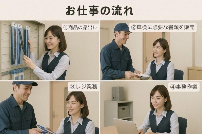 兵庫県自動車整備商工組合の仕事画像1