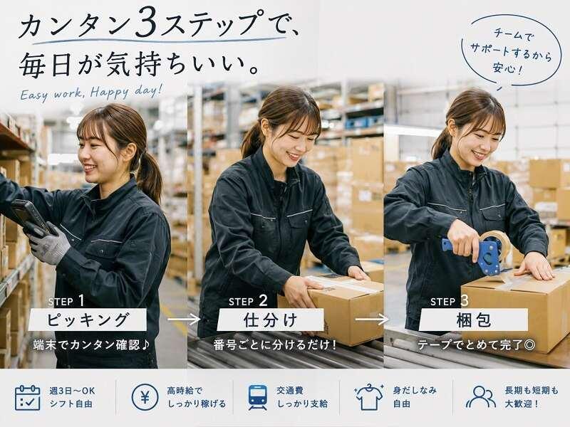 株式会社グロースタッフ FJ001の仕事画像1