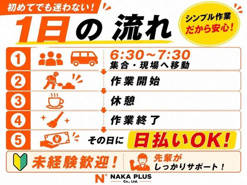 那珂プラス株式会社の制服4